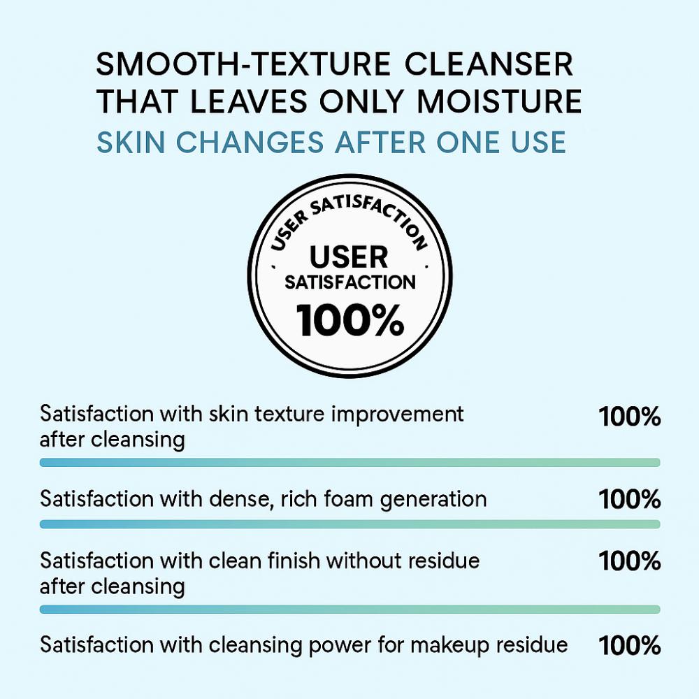 JUNGSAEMMOOL Essential Mool Micro Deep Cleansing Foam (200ml)