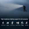 NITECORE NU50 High-Brightness Headlamp