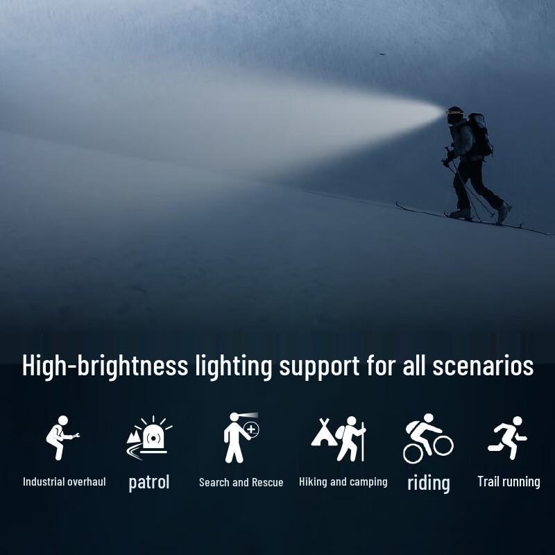 NITECORE NU50 High-Brightness Headlamp