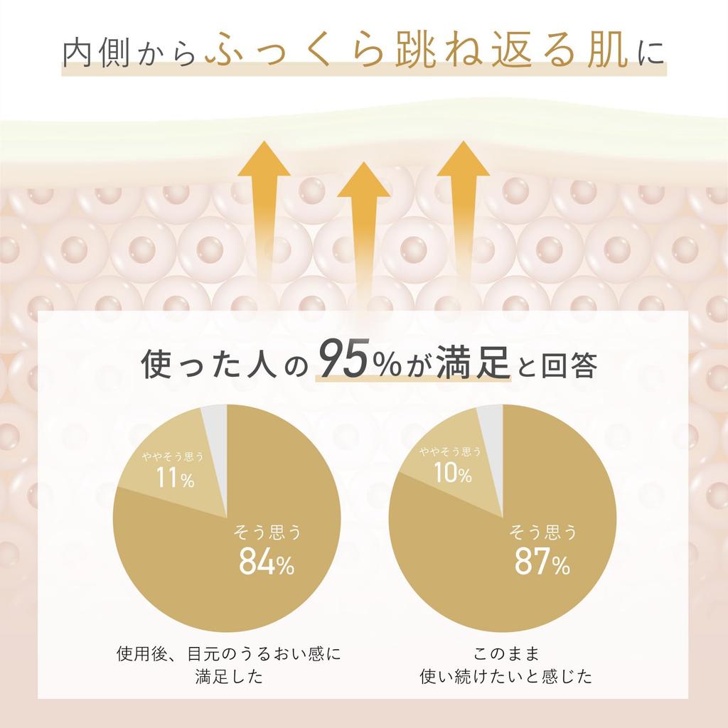 Idio Eye Human Stem Cell Azelaic Eye Approximately Made In Japan Cream, Anti-Aging Care, Exosomes, Bakuchiol, Niacinamide, Acid, Care, 2-Month Supply,