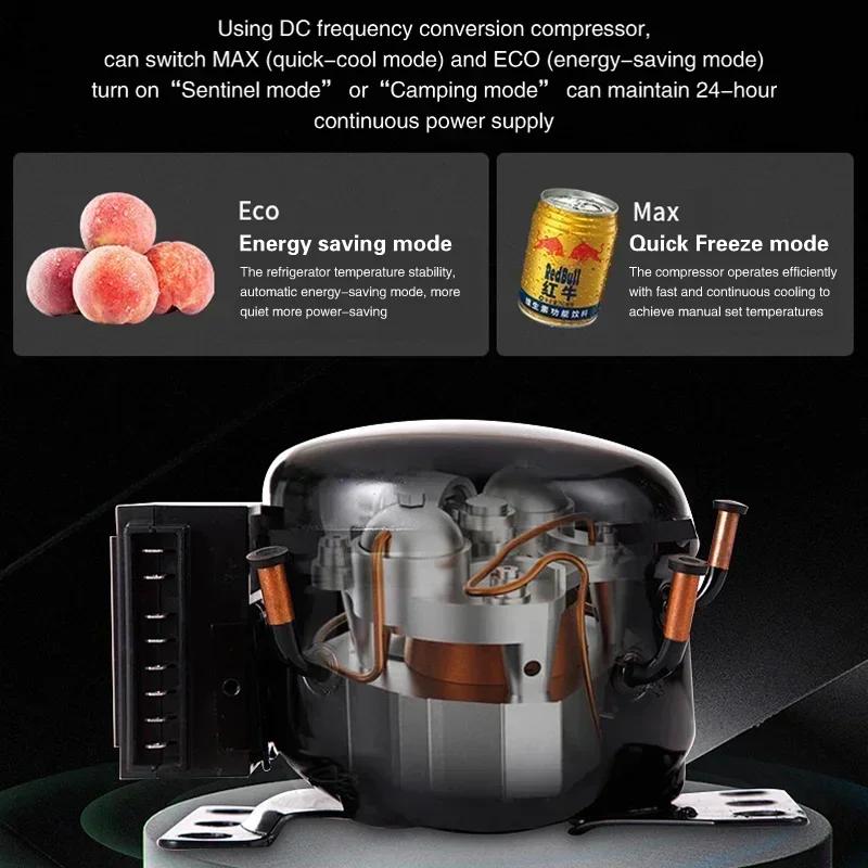 New 15L Hidden Car Refrigerator for Tesla Model Y Trunk Compressor Cooling Freshness Maintaining Food Portable Vehicle Fridge