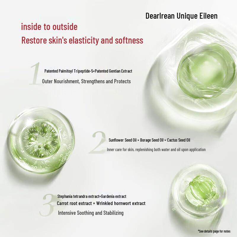 Unique Irene Pomelo Scented Body Lotion