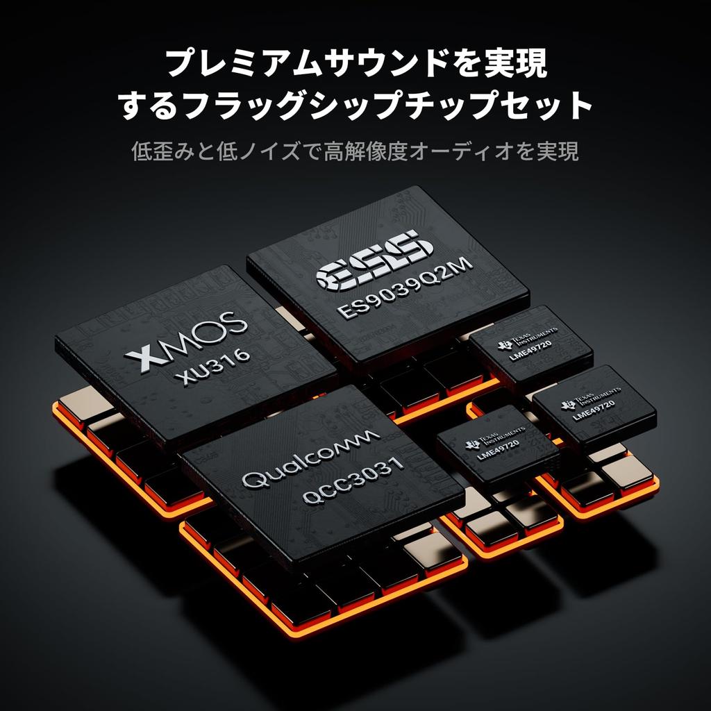 Fosi Audio ZD3 Desktop-DAC-Vorverstärker, vollständig symmetrischer Audiokonverter, ausgestattet mit ES9038Q2M-Chip für Heim-Stereoverstärker, HDMI-ARC-Eingangsausgang