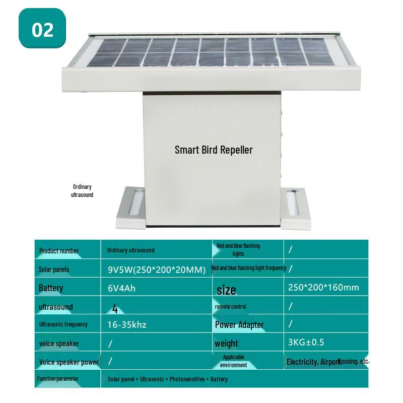 Solar Powered Ultrasonic Voice Bird Repeller