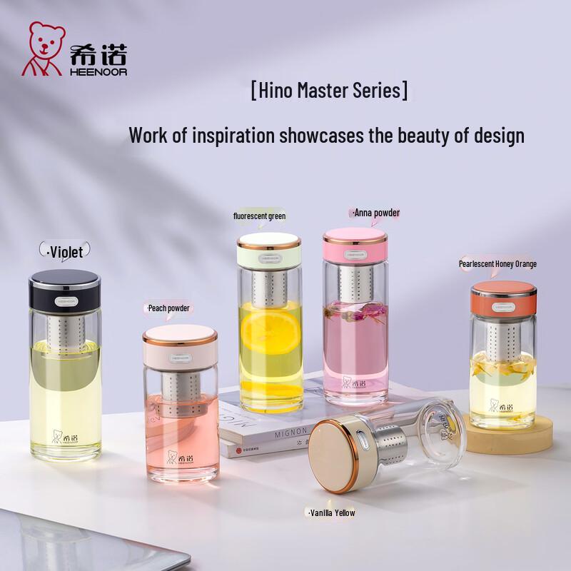 HEENOOR Antibacterial Single-Layer Glass Tea & Water Cup