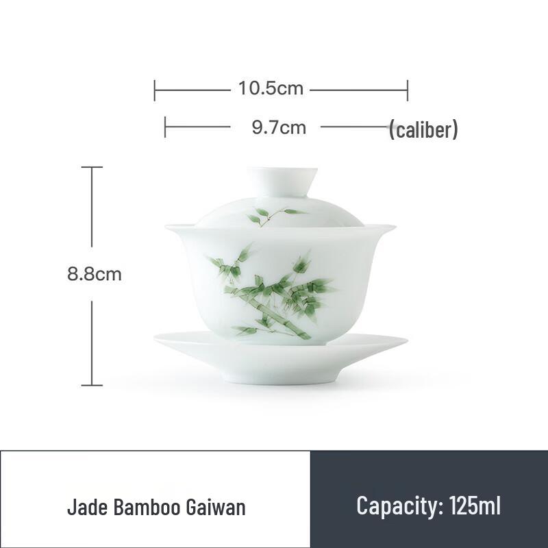 

Nanshan Mister Hand-Painted Ceramic Gaiwan Tea Set