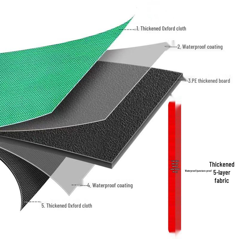 Durable Waterproof Tool Bag for Carpenter/Electrician - Portable, Thickened, Wear-Resistant, Multi-Functional Tote