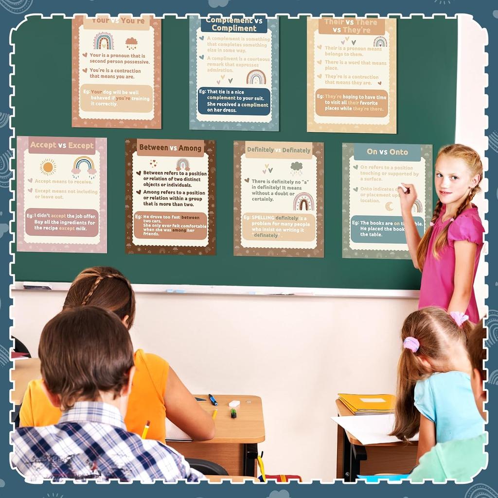 Pajean 16 Commonly Confused Words Poster 14 x 11 Inch Homophones Charts English Language Classroom Decorations Grammar Posters for English Teacher