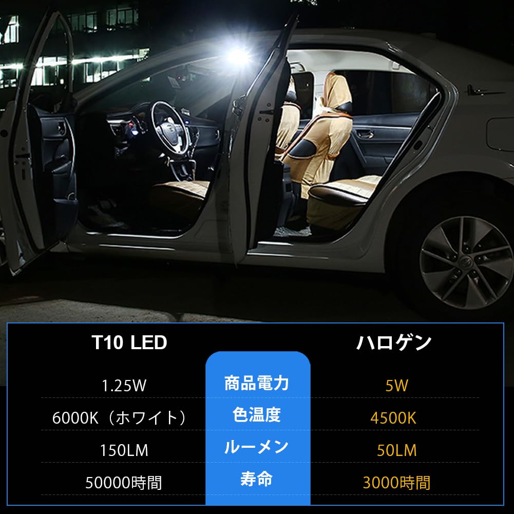 T10 LED White Explosive Light, 10 Pieces, Built-in Canceller, LED T10, Compatible with Vehicle