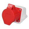 2 Set IP44 Waterproof Industrial Socket 380-415V Surface Mounted Socket  Electrical Connection
