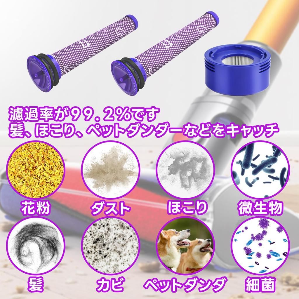 Vacuum Cleaner Filter Filter Compatible with V7 V8 SV10 SV10D SV10K SV11 HH11 Series Post Motor Filter Hepa Post Filter Filter Washable High