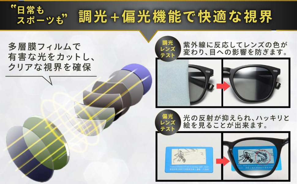 iFala Sunglasses for Men and Women and Latest UV400 Sunglasses for and Leather Storage Instruction Manual Value Set [Polarized Photochromic, Model]