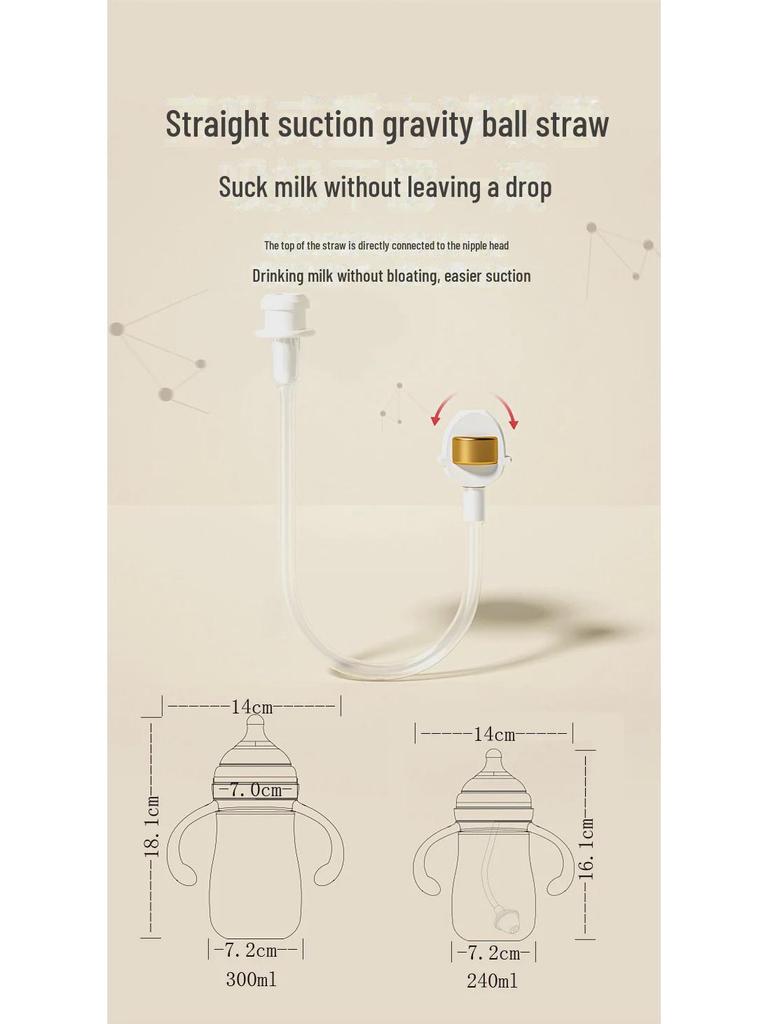 Širokoúhlá PPSU kojenecká láhev, antikoliková, odolná proti pádu, silikonová s brčkem