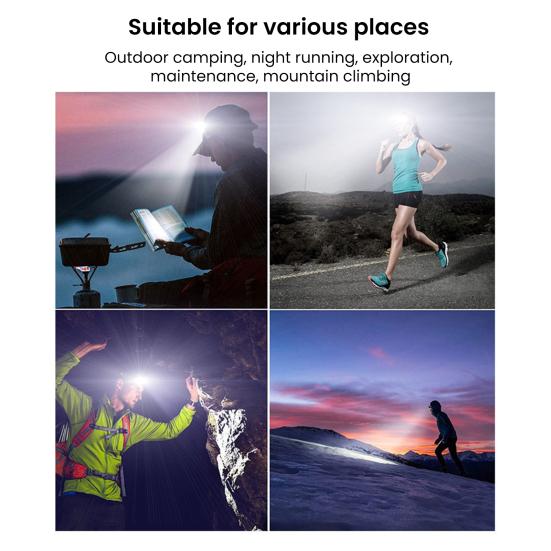 Multi-function Headlight with Motion Sensor 5 Modes Adjustable Waterproof USB Rechargeable Hands-free Outdoor Camping Night Running Fishing Headlamp