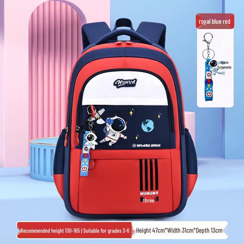 Li Shen Sen Guo Guo Kids Decompression School Backpack Primary School