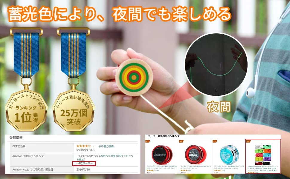 Lifework Concierge Yoyo Yoyo String Replacement String Replacement String 10 Types 5 Each Set of 50 (Type 6 50/50 White, Red, Orange, Green, Indigo,