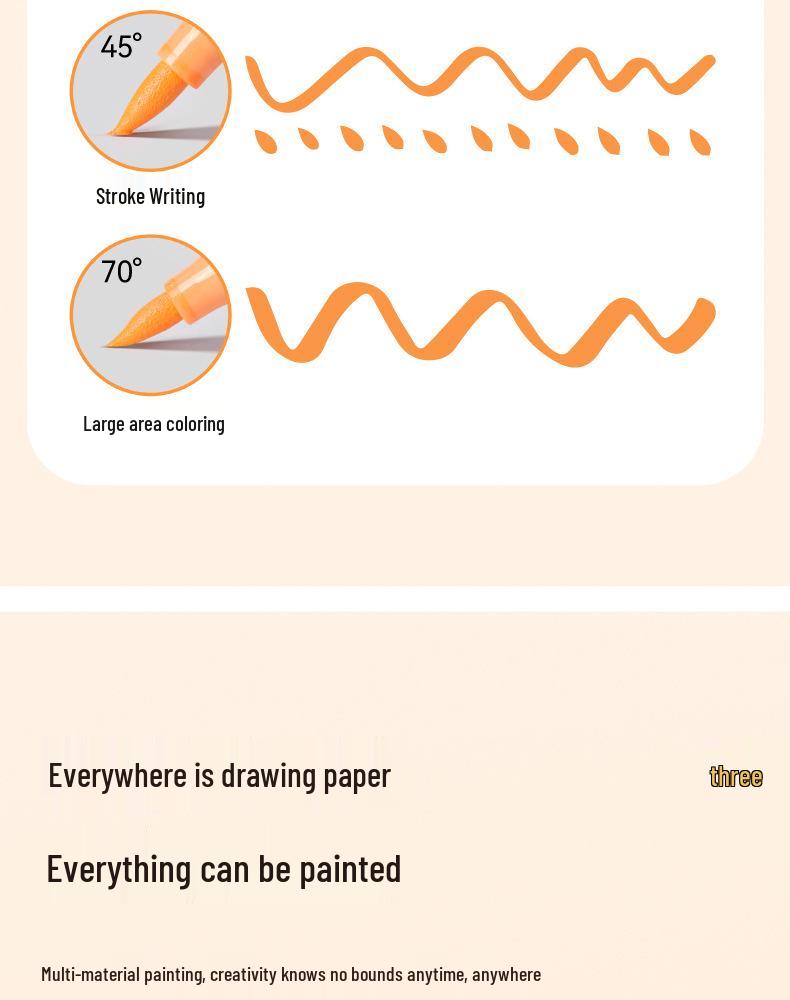 Vodotěsný a nepropíjející akrylový fix s měkkým hrotem pro děti - Vrstvitelná a omyvatelná vodová tužka pro výtvarnou výchovu na základní škole