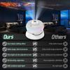 13-in-1 Galaxy Light Projector Planetarium Star Sky Projector Kids Adults Bedroom Decoration Realistic Starry Sky Night Lamp