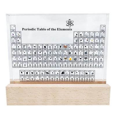 Acrylic Embedded Periodic Table Display with Physical Elements