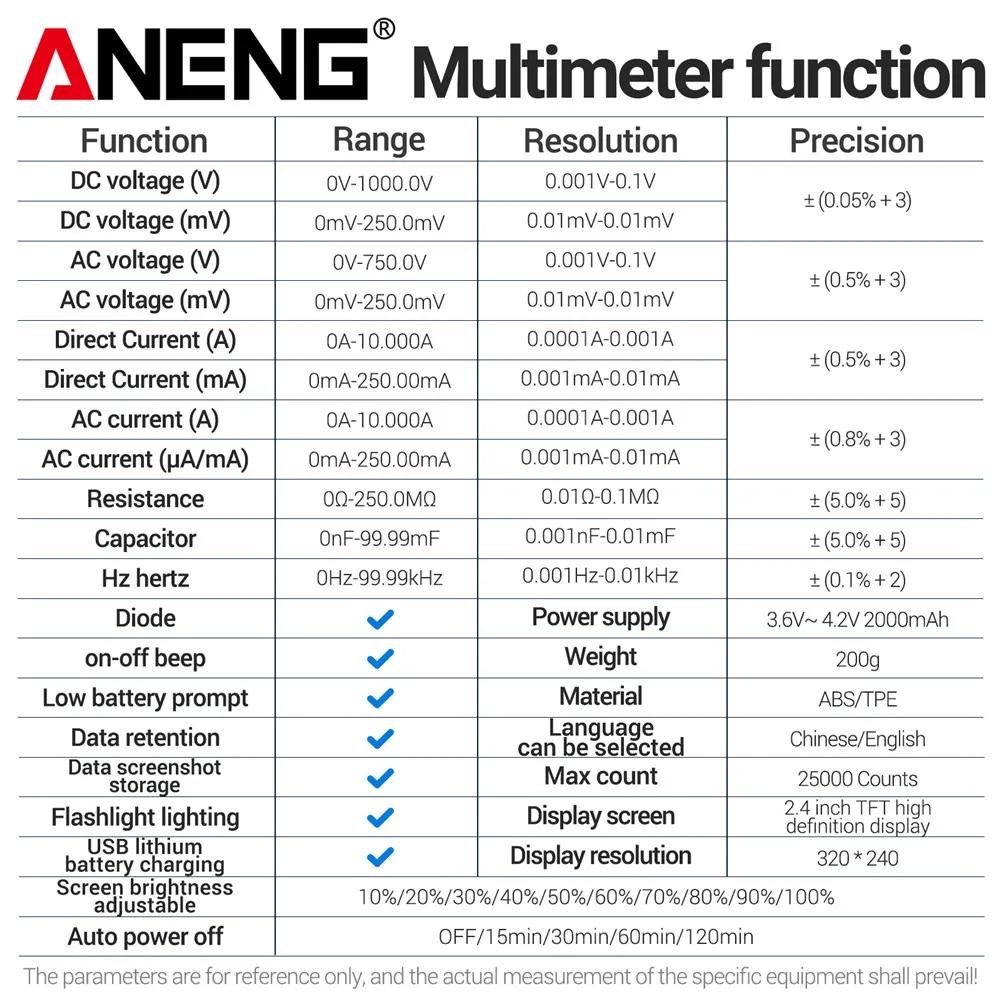 New ANENG AR01 HD Thermal Imager Multimeter 2 in 1 25000 Counts  AC/DC Voltage Current Tester 250M Ohm Multimetro TFT Tester Tool with Digital Display