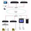 HuiDu RS-M120 DSP Conference Audio Amplifier with Bluetooth (CN version)