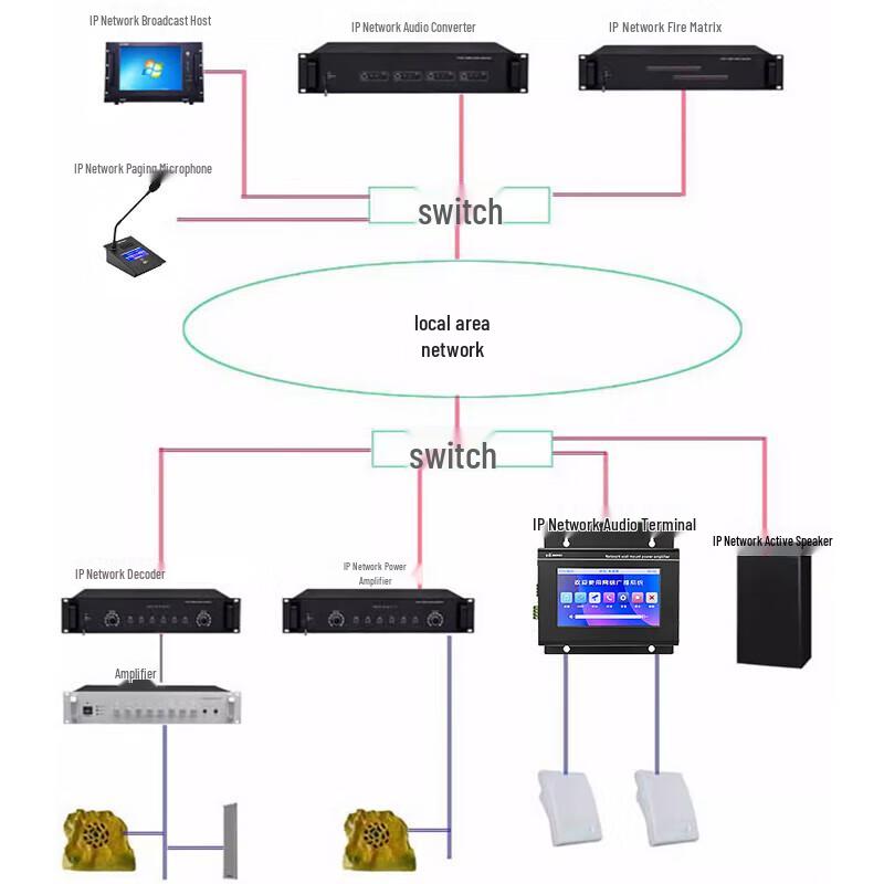 HuiDu RS-M120 DSP Conference Audio Amplifier with Bluetooth (CN version)