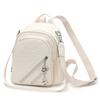 Women's Hand Shoulder Bag PU Large Capacity Commuter Backpack