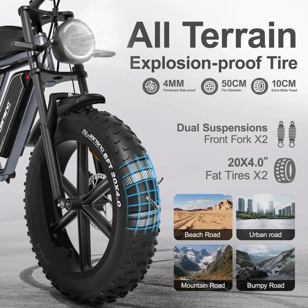 Jansno X70 20Inch Fat Tire Electric Bicycle 750W 48V 34AH Dual Battery 30MPH 80km/120km City Commuter Electric Bike for Adults