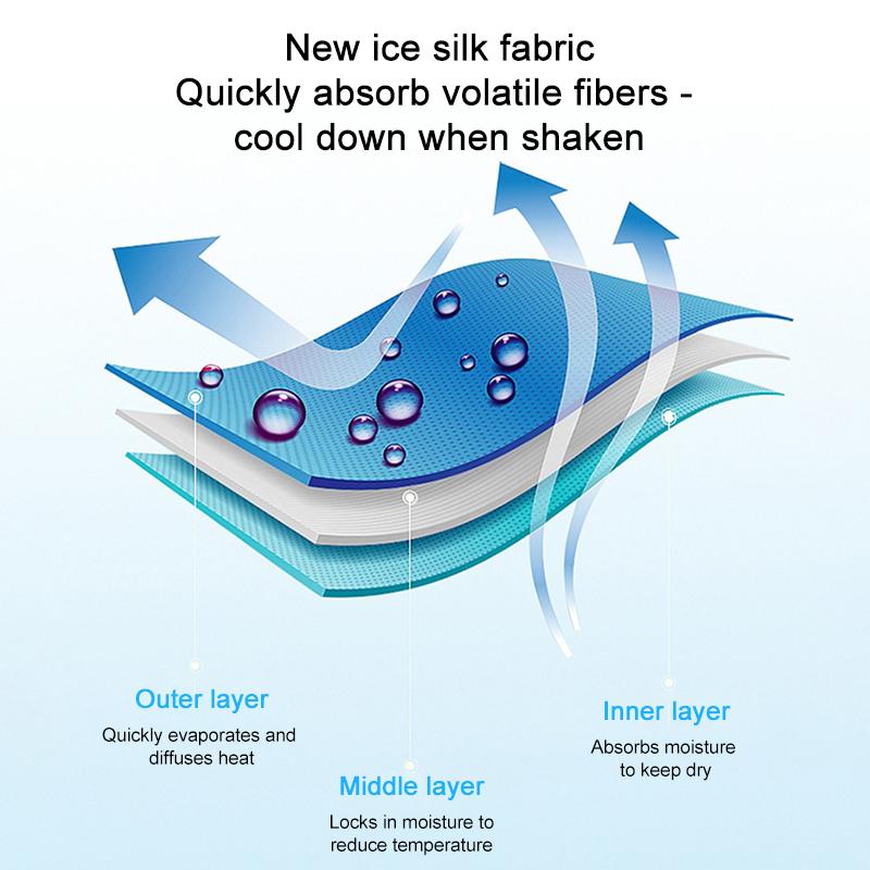 Summer Cooling Towel Quick-drying Sports Ice Towel Portable Mini Polyester Fiber Cooling Towel for Face Hand and Body Cold Towel