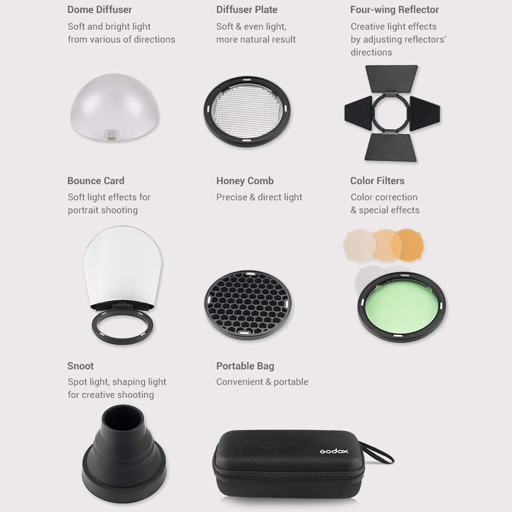 Godox AK-R1 Set Accessory Kit for H200R, Compatible with AD200, AD200Pro, and V1 Flashes