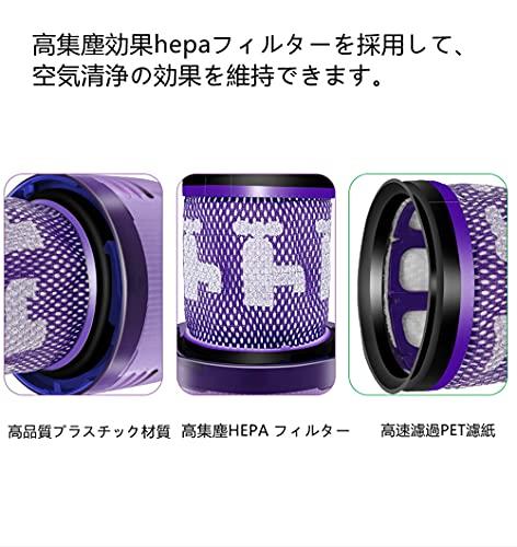 LICHIFIT Washable Replacement Filters for Dyson V12 (2-Pack)