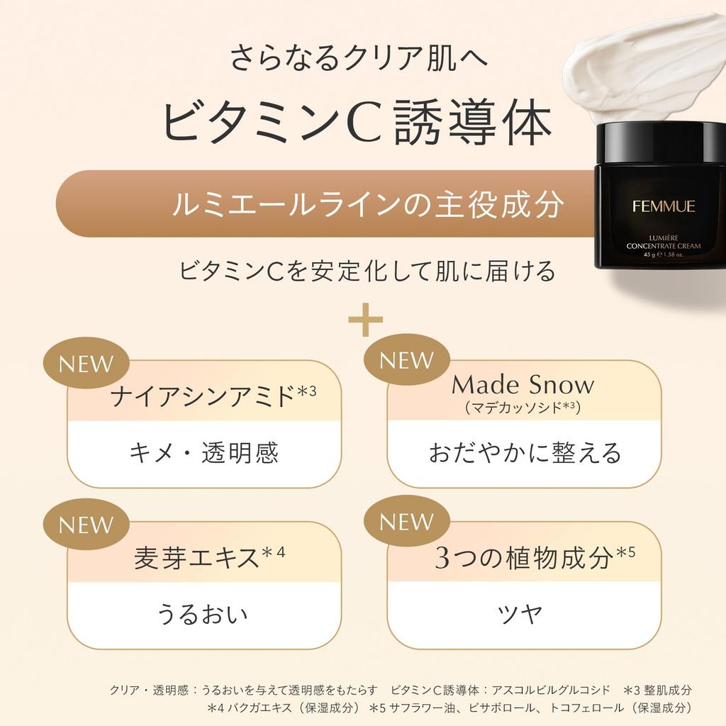 FEMMUE Lumiere Concentrate Cream Pore Care Vitamin C Derivative 45g Genuine Japanese Product [Moisturizing Cream]