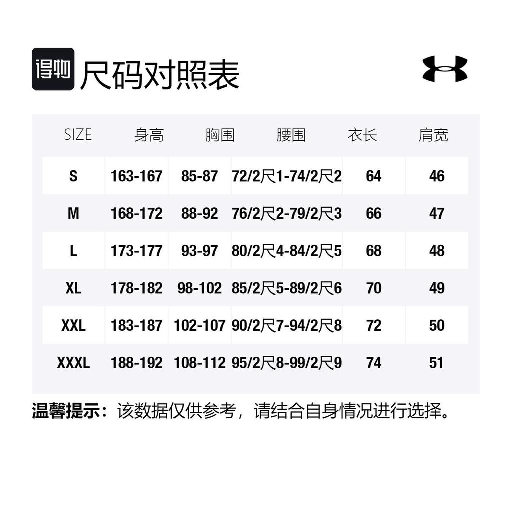 Under Armour Jacket Men's Summit White 1366091-110