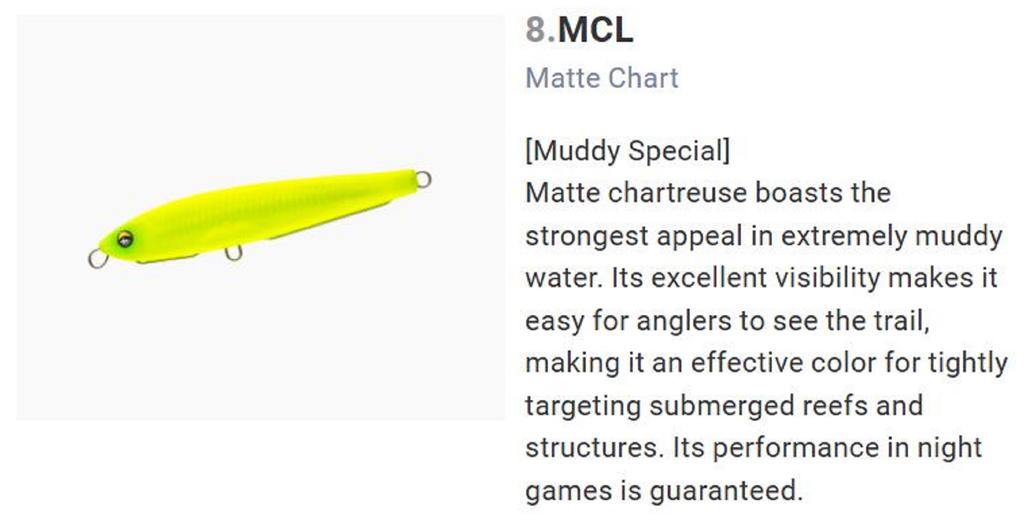 Yo Zuri Duel Sonic Boom SB Shot 75S Sinking Lure F1268-MCL (1044)