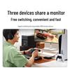 UGREEN 4K HDMI Switch 3 In 1 Out