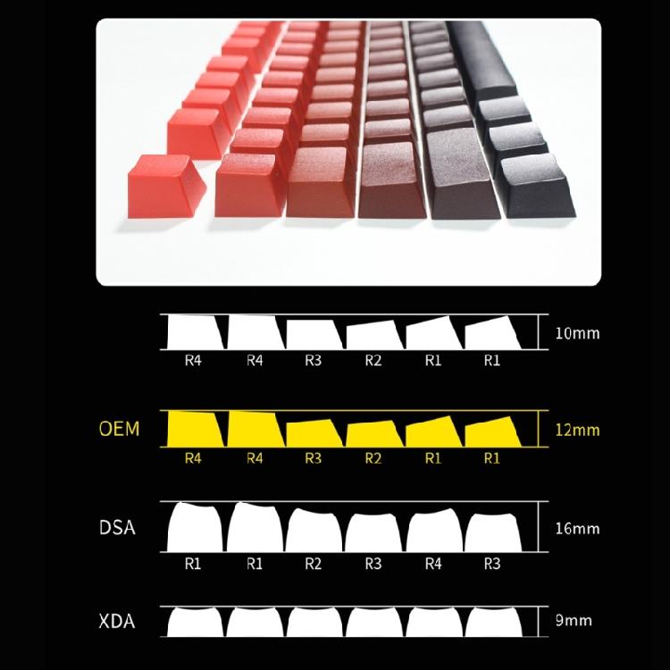 Versatility Gradients Keycaps OEM Profile Keycap for Customizing Keyboards Aesthetics and Enhancing Light Effects