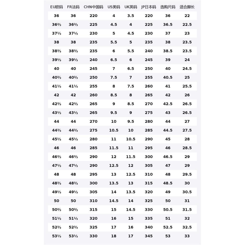 Adidas Predator Mutator 20.1 Ag 'Black Red' EF1632