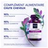 Phyto Phytocyane Complemento Alimenticio Caída del Cabello 84 Cápsulas