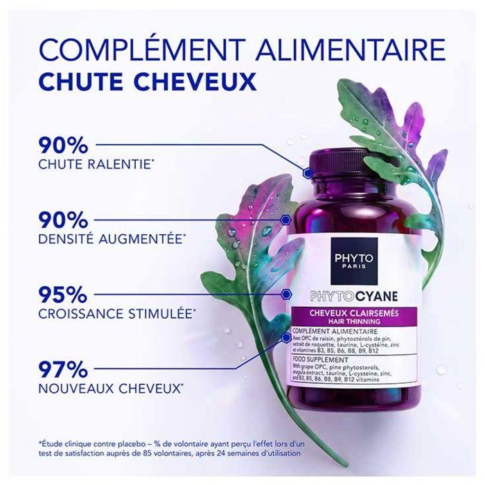 Phyto Phytocyane Complemento Alimenticio Caída del Cabello 84 Cápsulas