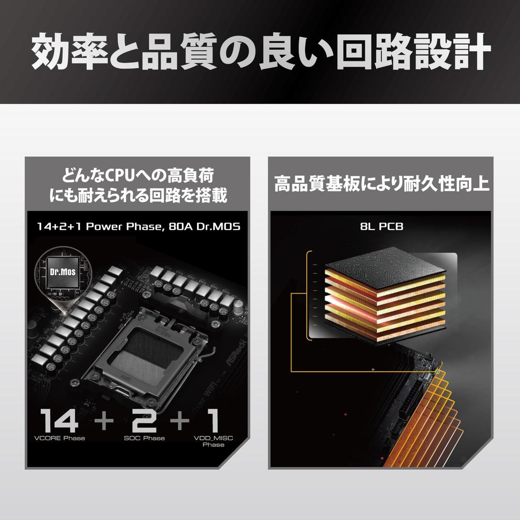 ASRock B850 LiveMixer WiFi DDR5 ATX Motherboard for AMD Ryzen Series CPUs Compatible Japanese Retailer Motherboard, 9000/8000/7000 (Socket AM5),