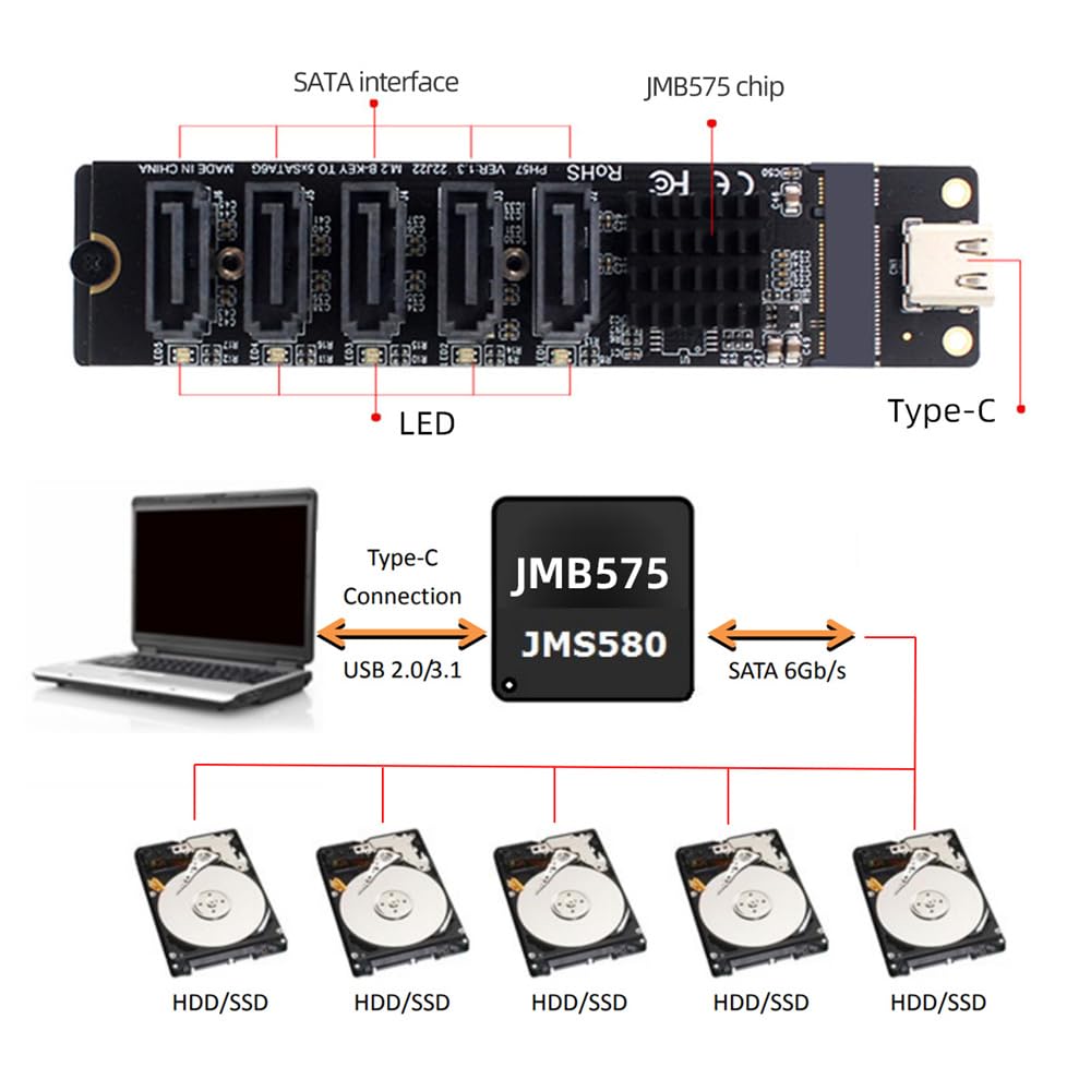 Cablecc 10Gbps auf 6Gbps NGFF Key SATA Adapter Konverter PM Port Multiplikator Wahlschalter JMB575 JMS580 USB-C 5-Port Type-C B+M