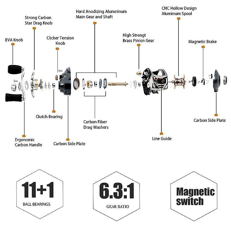 Baitcastingové navijáky 6,3:1 levá/pravá magnetická brzda nahazovací rybářský naviják tažné kolo z uhlíkových vláken