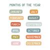 Children's Knowledge Education Posters Alphabet Multiplication Table Chart Prints Canvas Painting Wall Pictures Home Room Decor