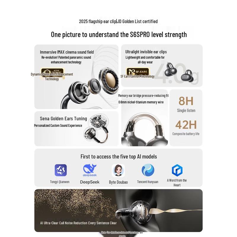 SANAG S6S Pro Ear-Clip Sport Noise-Cancelling Bluetooth Earbuds