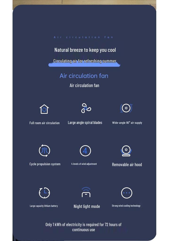 Rechargeable High-Power Desktop Circulating Fan for Student Dorms and Bedrooms