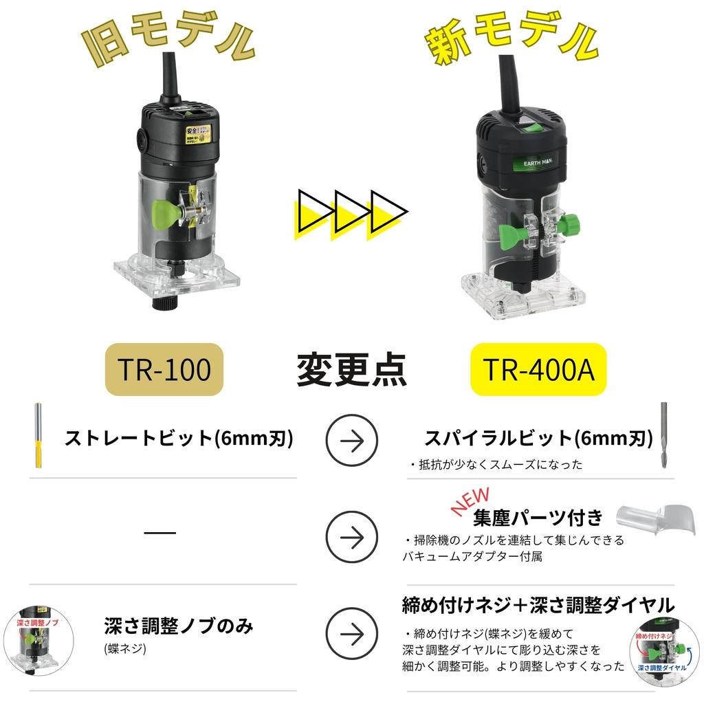 Takagi EARTH MAN Electric Soft Adjustable Dial Vacuum Adapter Compact Circular 6mm Shaft 2m Cord Trimmer, Corded, Start, Depth, Operation, Included,