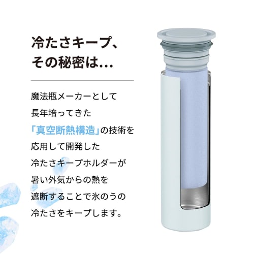 Peacock Vacuum Bottle Industry Mini Ice Pack (Portable Ice Bag) with Cold Keeper, Pale Blue, ABB-15 A