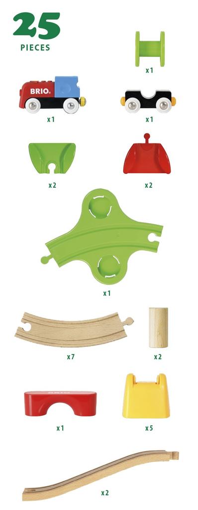 BRIO My First Power Rail Set 33710