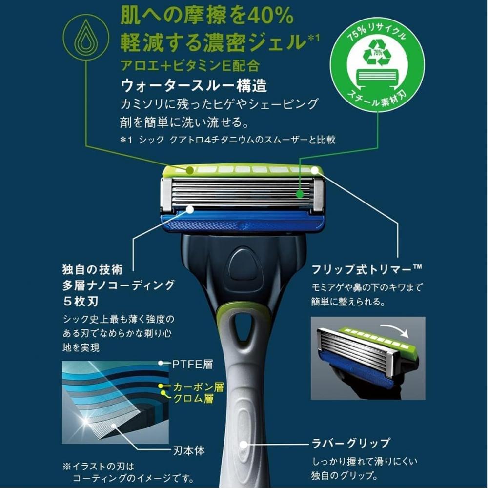 Schick Premium Sensitive Skin Holder + Shaving Gel Set Hydro 5 Premium