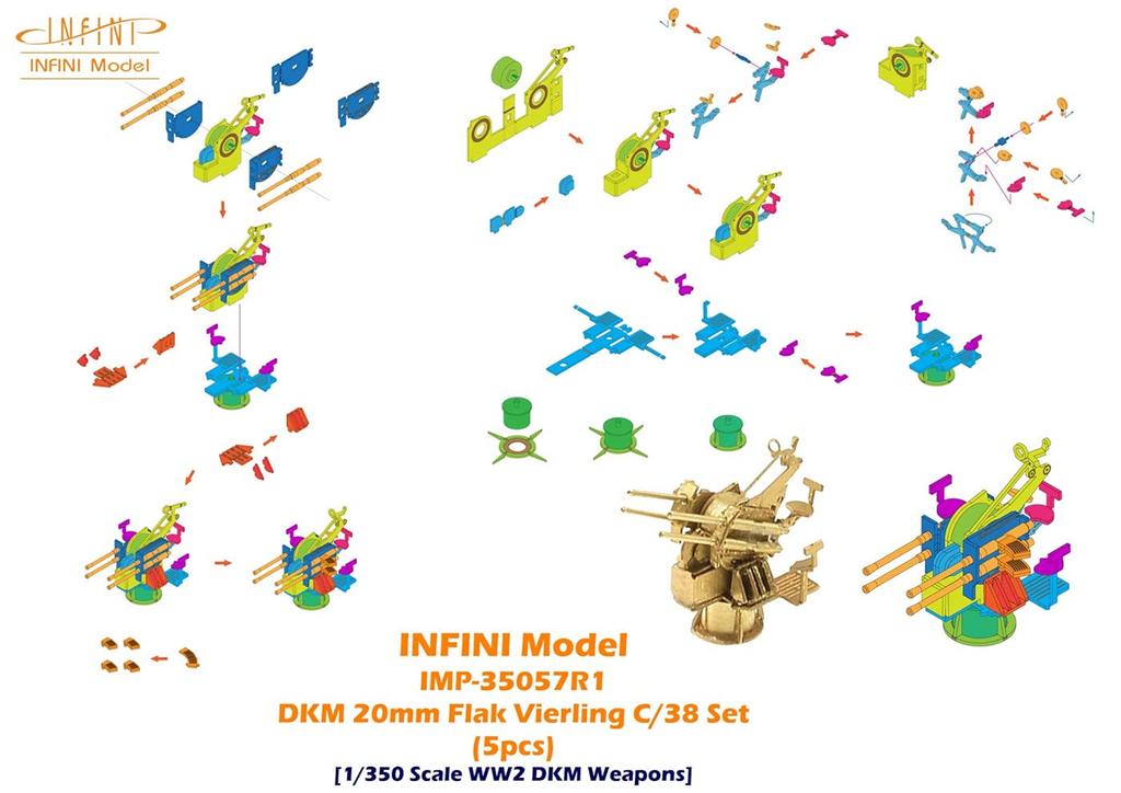 Infinimodel 1350 IMP Series German Navy 2cm Flak C38 Quadruple Anti-Aircraft Gun Set, Plastic Model Parts IMP3557